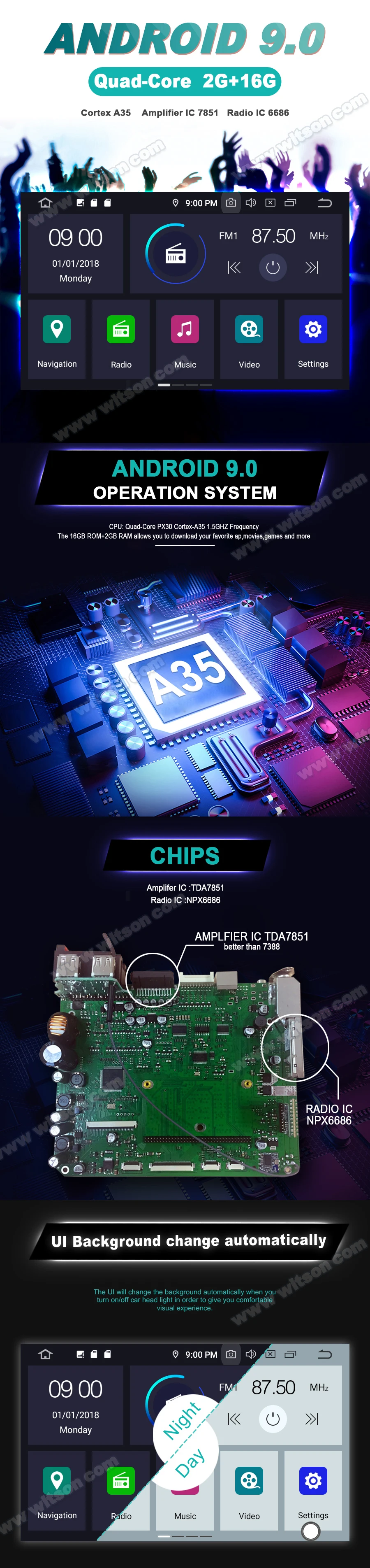 Sale WITSON Android 9.0 CAR DVD GPS RADIO for MERCEDES-BENZ C-Class W203(2004-2007)/CLK W209 audio system with gps car audio gps dvd 4