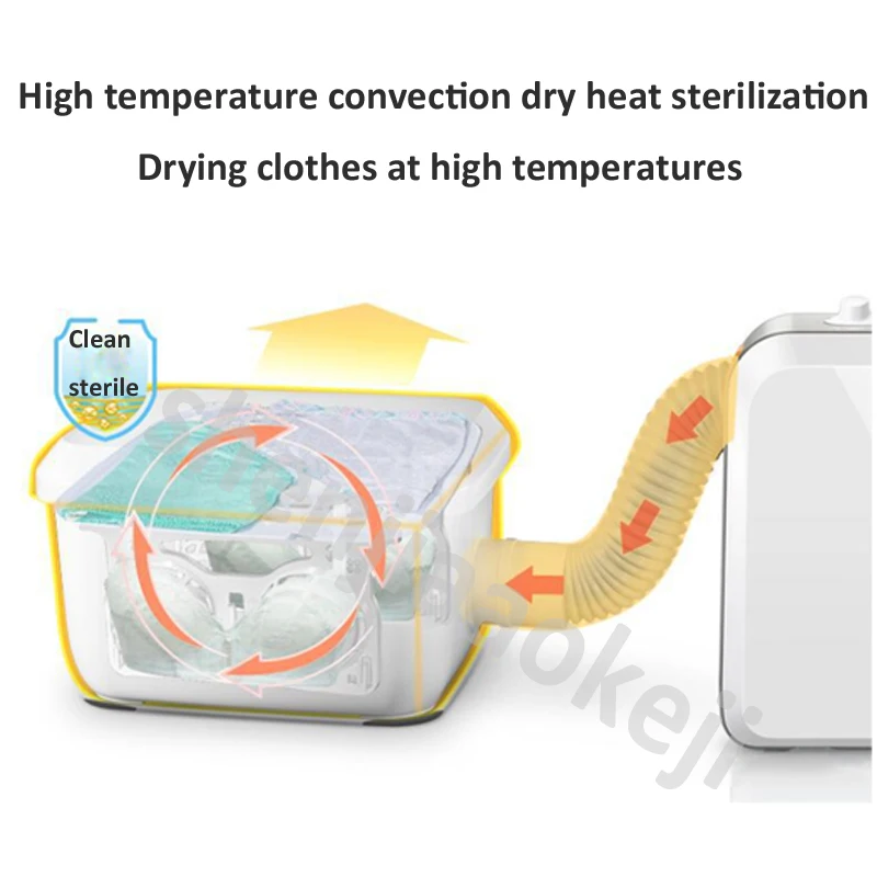 220 В бытовой сушилки для одежды обогреватели 3-ступенчатый сушилка для сушки клещей теплые для кровати, одежда для малышей для дезинфекционной машины 730 Вт 1 шт