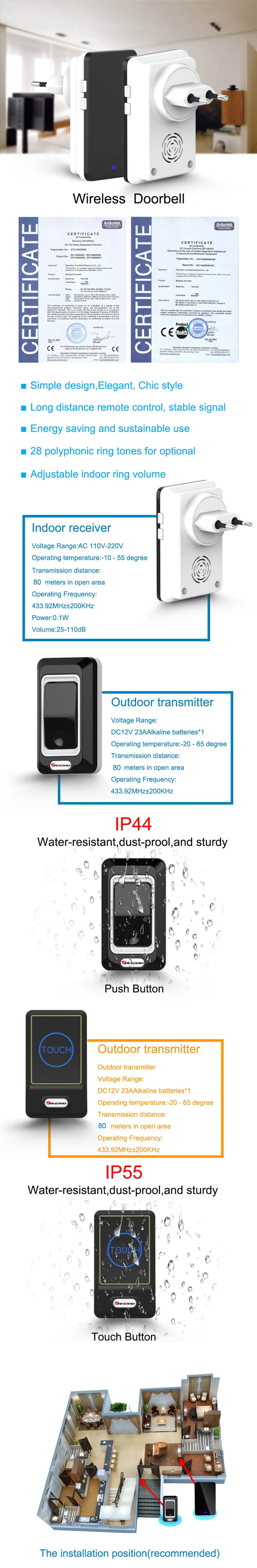 waterproof doorbell