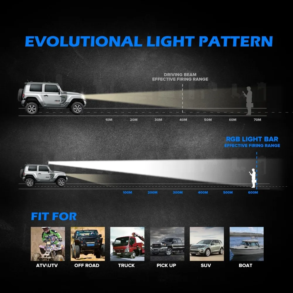Автомобильный изогнутый 5D RGB 2" 32" 4" 50" 52 дюймов светодиодный рабочий светильник 16 миллионов цветов мигающий Bluetooth внедорожный грузовик 12 В 24 В