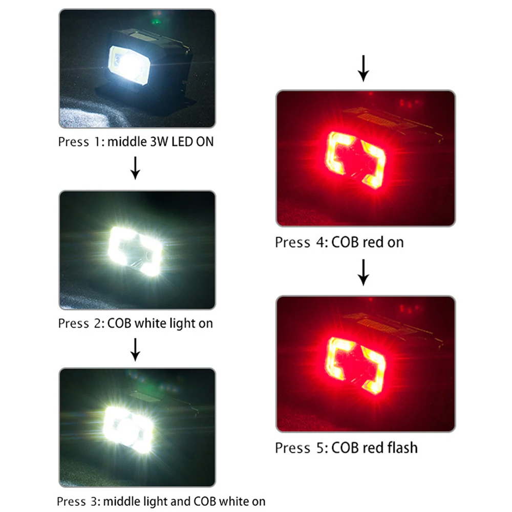 ANYIGE Красный флэш-светильник USB XPE COB светодиодный налобный фонарь с датчиком движения Головной фонарь для велосипеда головной светильник для рыбалки флэш-светильник фонарь для охоты кемпинга