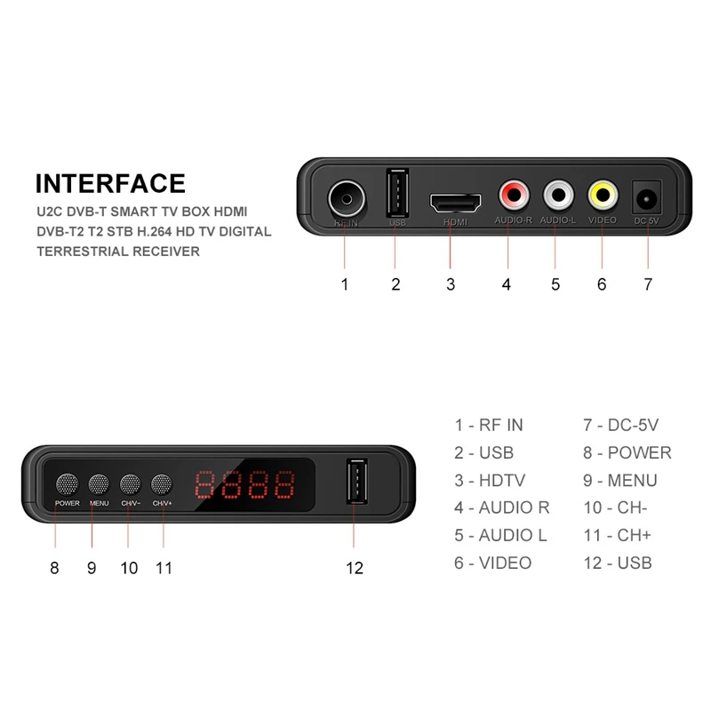 U2C Dvb-T Smart Tv Box Hdmi Dvb T2 Stb H.264 Hd Tv Terrestrial Receiver Max 4000+ Channels For Britain Russia France European 