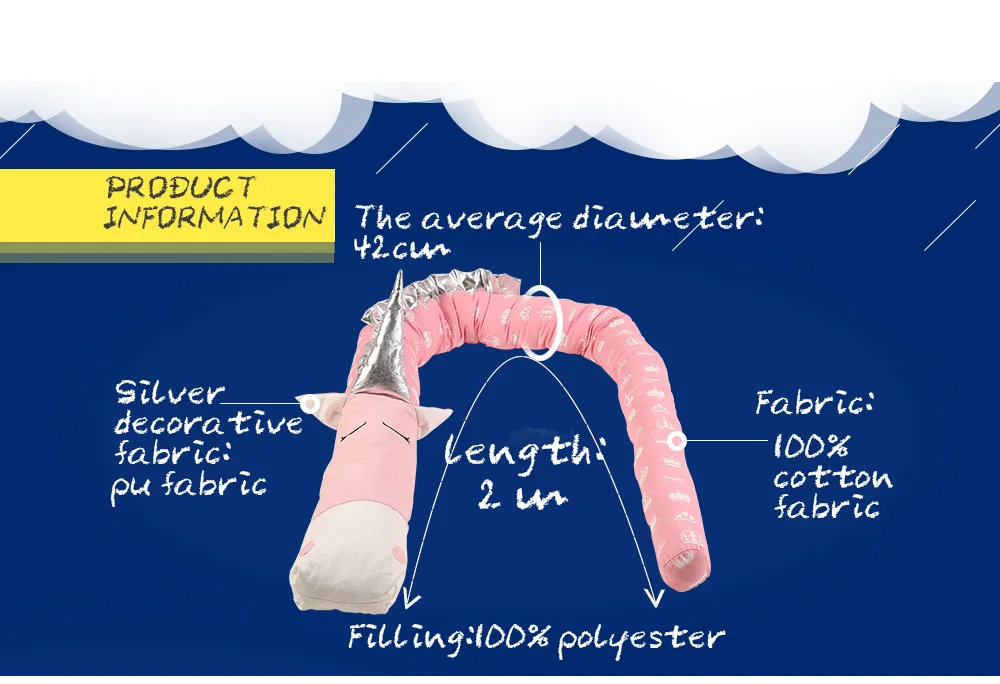 I-baby Единорог детский бампер детские постельные принадлежности кроватки бамперы детская кроватка бампер Новорожденный Хлопок с принтом защита для кроватки для младенцев