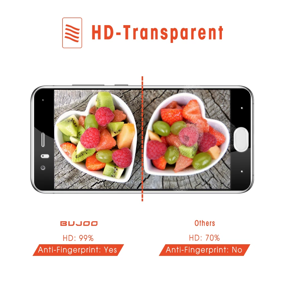Tempered glass for xiaomi mi 6 (3)