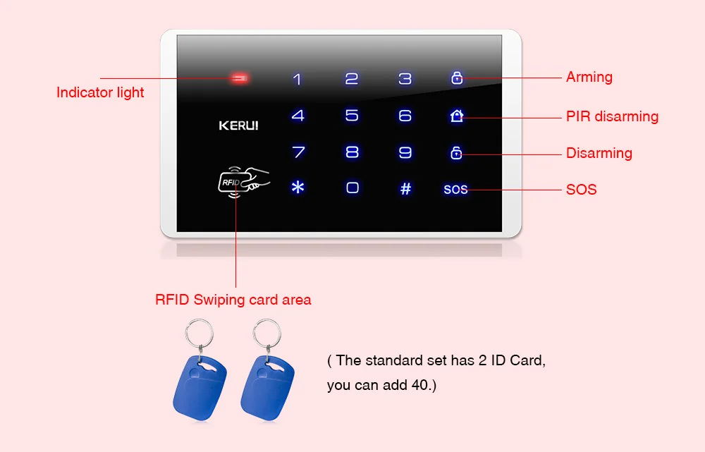 K16 Беспроводной RFID сенсорная клавиатура для PSTN GSM домашняя индивидуальная сигнализация дома Системы 433 МГц Беспроводная клавиатура на пароле Системы