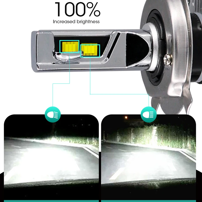 ROADOT мини Автомобильная фара с Canbus без ошибок H4 H7 Led H11 H8 9006 8000LM 6000K CSP автомобильные