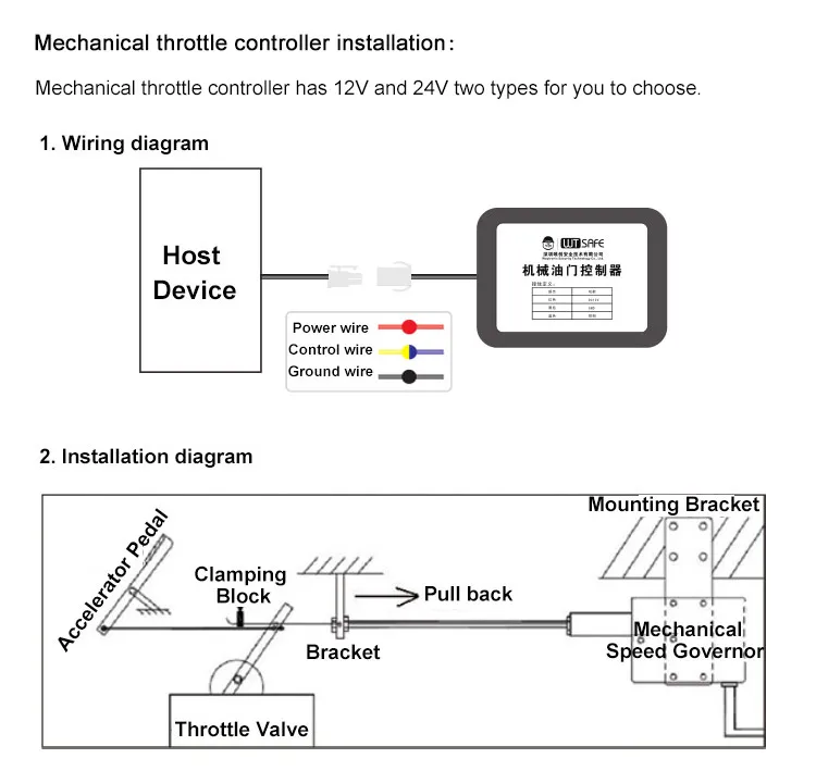 mechanical-speed-limiter