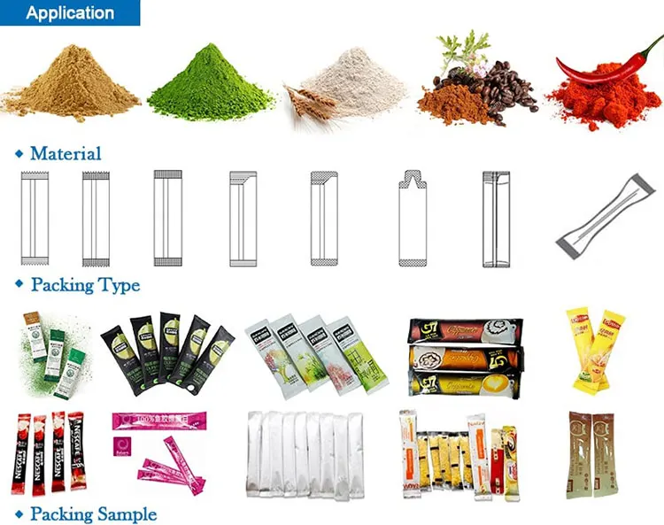 bag-type