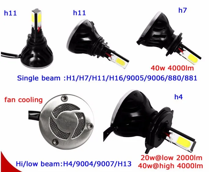 2 шт. 40 Вт H4 Hi/Lo H4-3 Plug& Play H4 9001 HB2 H4(H/L) светодиодный комплект фар EMC 8000лм налобный фонарь H13 9004 9007 HB2 HB5 биксенон