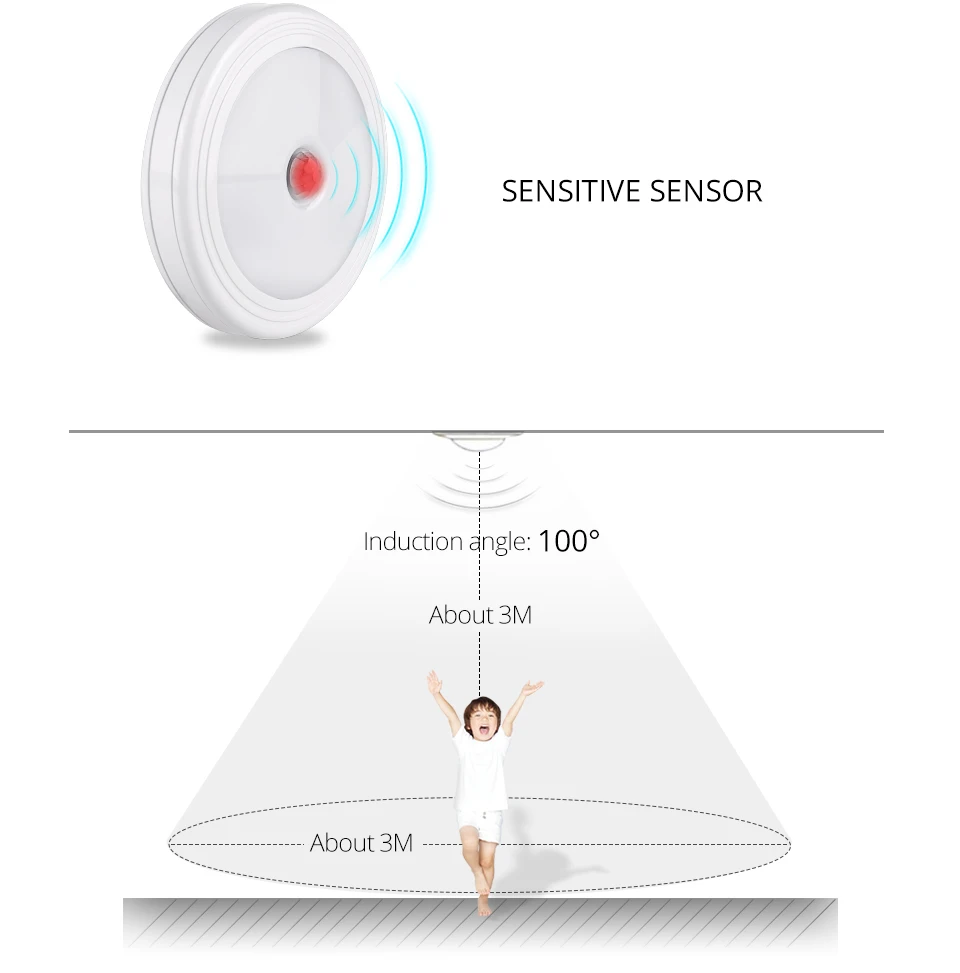 Светодиодный светильник с датчиком движения, светильник на батарейках для спальни, шкафа, кухни, Lampara, светильник для детской спальни