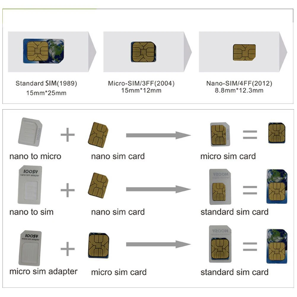 Nano Sim Karte Micro Sim Adapter Standard Sim Karte Adapter Eject Pin Fur Iphone 7 6 6s Plus 5 5s 5c Se 4 4s Samsung Micro Sim Adapter Sim Card Adaptersim Adapter Aliexpress