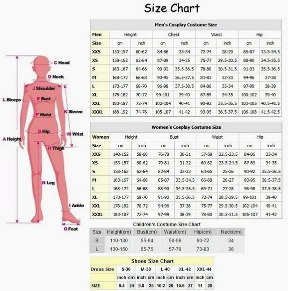 body size