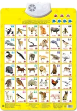 Various Animals Learning Baby Sound Wall Chart Read Card Book Early Educational Enlightenment Electronic Toy For