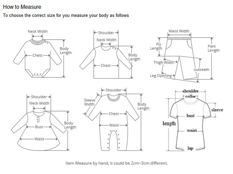 How To Measure