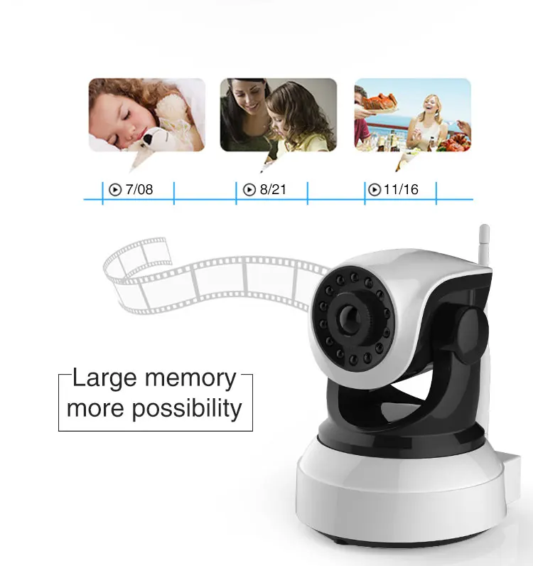 Neo Coolcam Nip-51f2g Hd Wifi Ip Camera, Wireless P2p Cctv 720p Ip Camera  And Onvif,free App. - Ip Camera - AliExpress