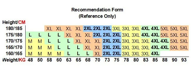 size reference