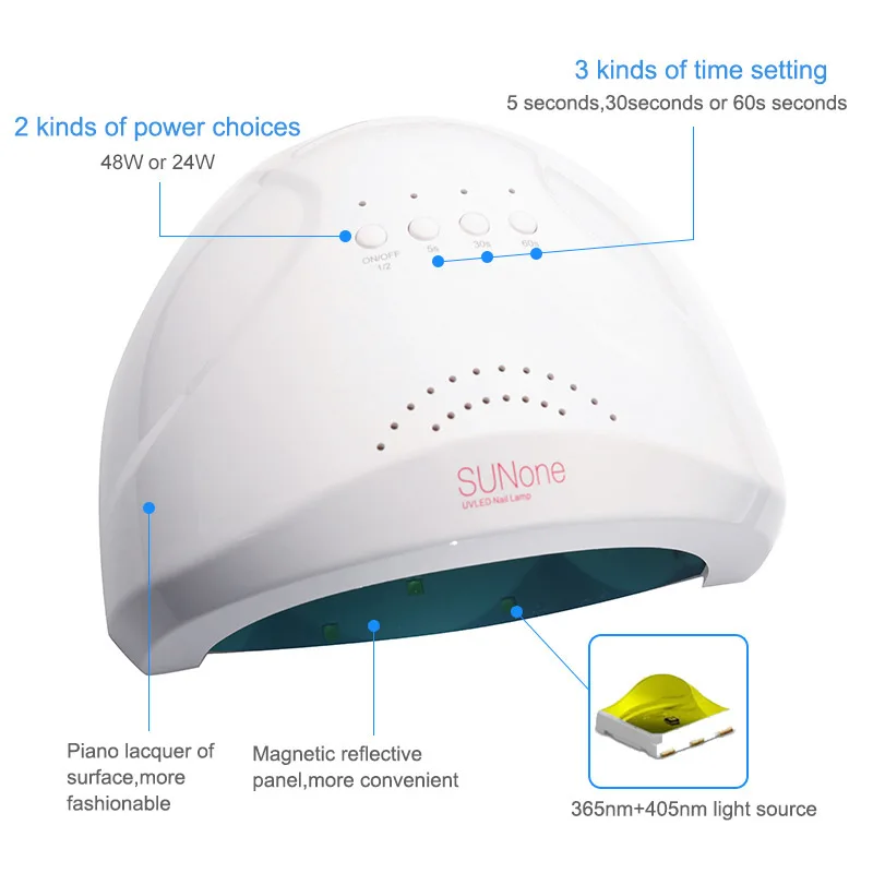 Cena 48W lampa UV suszarka do paznokci 28 światło led 5S 30S 60S suszenie paznokci i paznokci żel utwardzania suszarka do paznokci Manicure dla Sunone