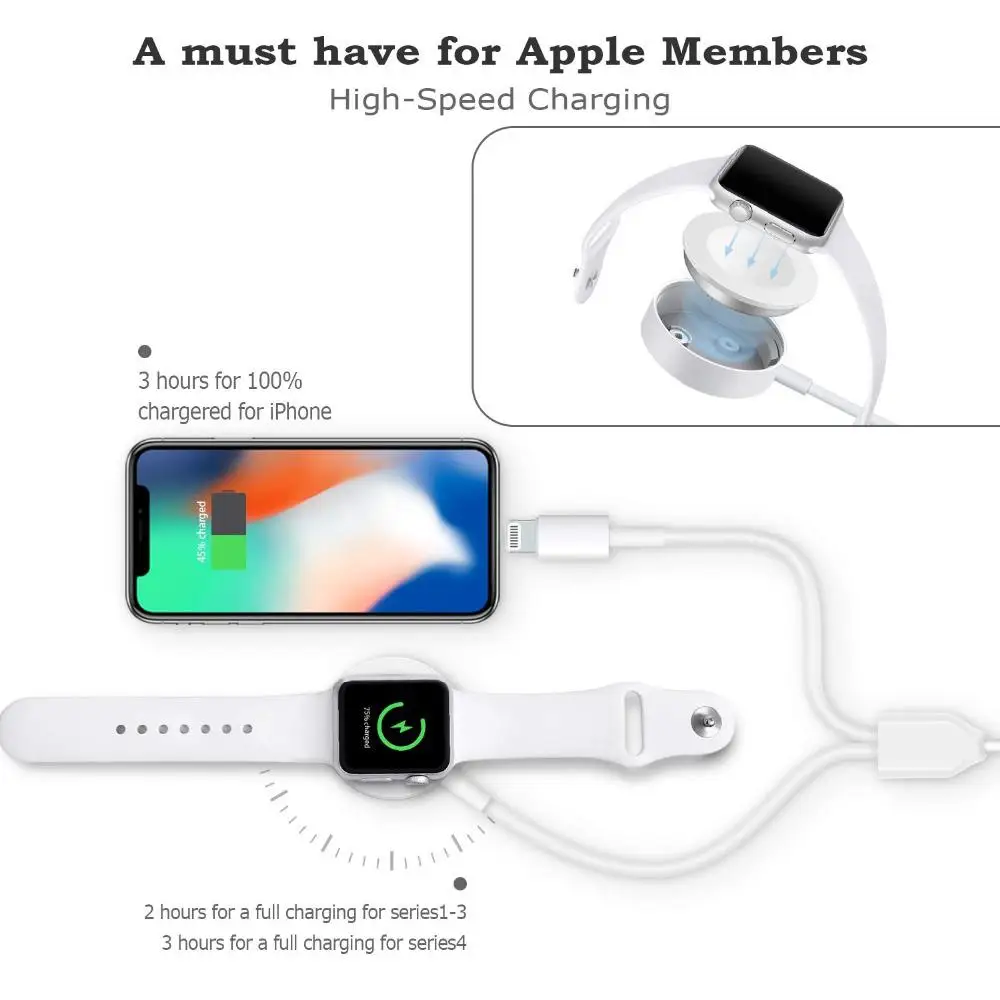 

Yiwa 2 in 1 Wireless Charger for Apple Watch Series 1 2 3 4 USB Magnetic Charging Cable 3.3 feet/1meter for iPhone 7 8 X Max