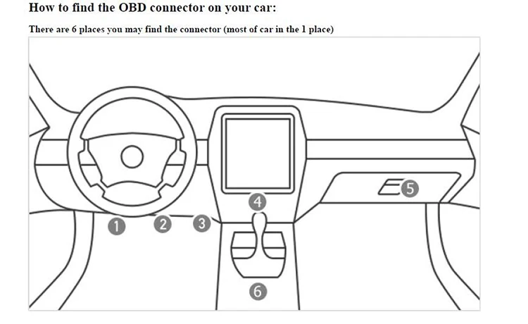 Мини OBD ГЛОНАСС gps трекер автомобиля GSM OBDII устройство слежения автомобиля gps локатор программное обеспечение приложение IOS Andriod без OBD2 сканирование обнаружения