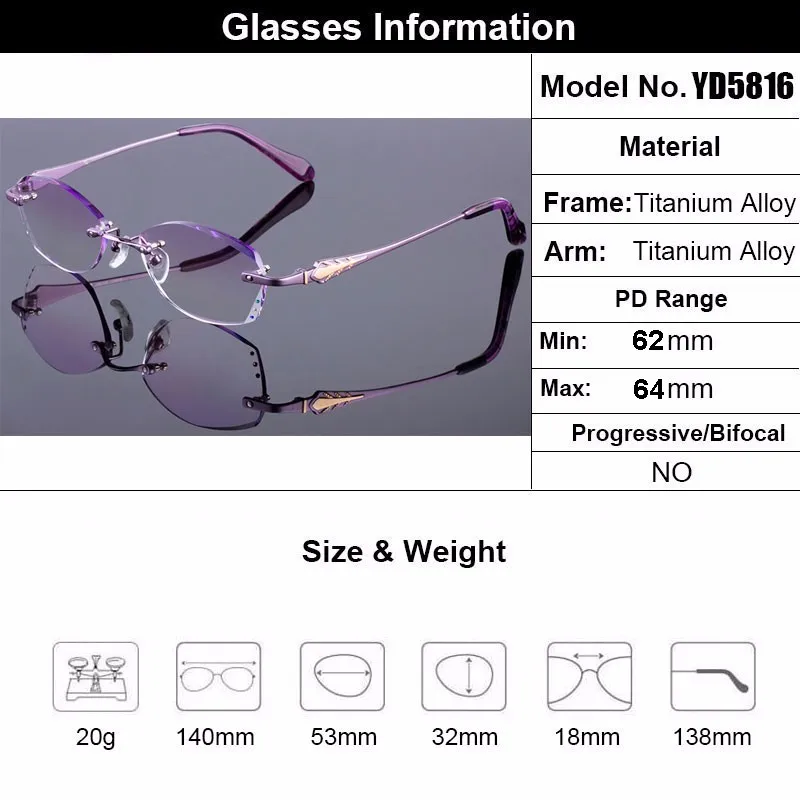 information-of-product-yd5816