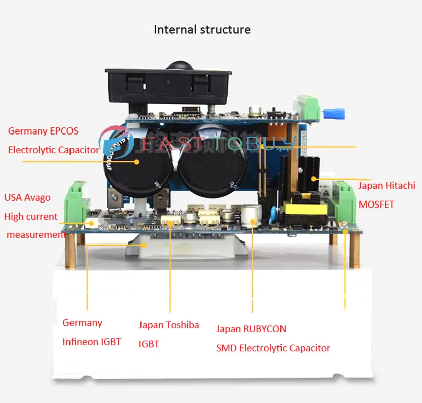 VFD for 3 Phase Asynchronous Motor (1)