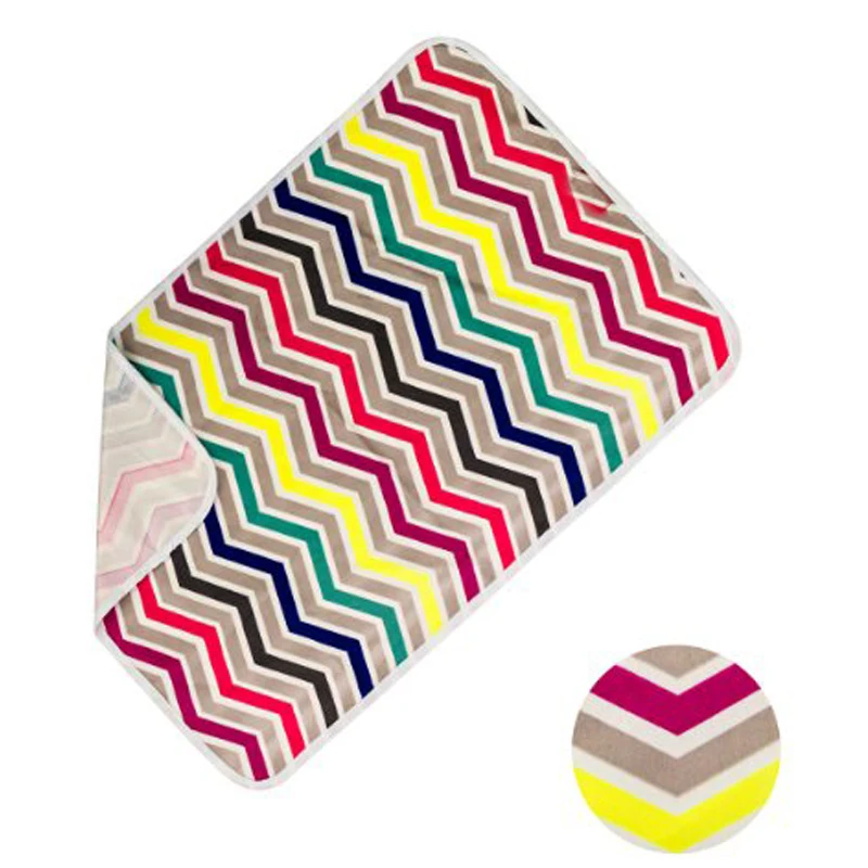 

Waterproof Baby Changing Mat Reusable Infant Changing Pad