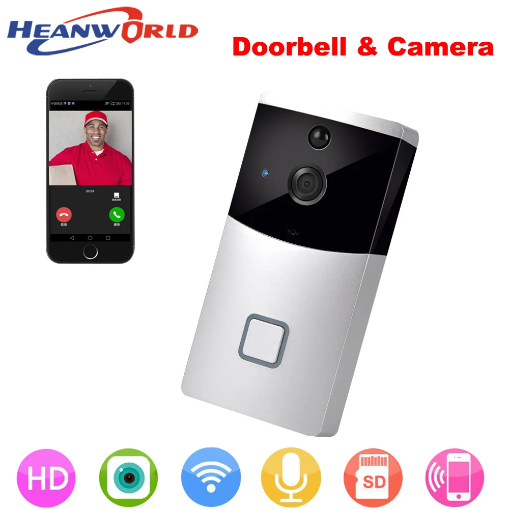 Aliexpress.com : Buy Heanworld PIR Sensor IP Camera Smart