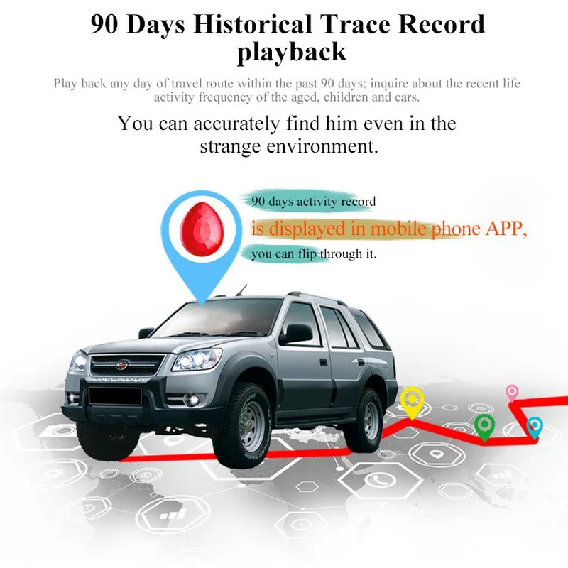gps tracker children (5)