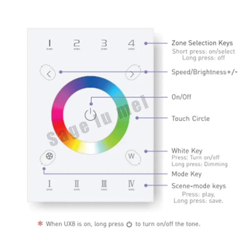 Бесплатная доставка LTECH DC5V UX8 светодиодный RGBW Сенсорный Панель контроллер | Контролеры RGB -32999504812