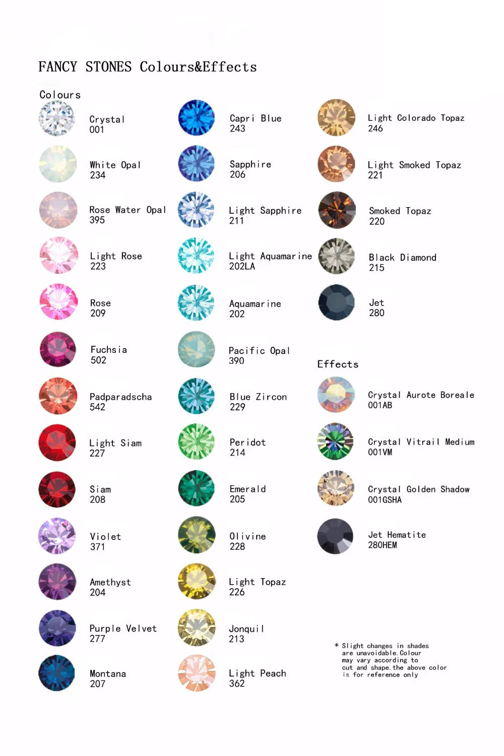 Fancy Color Chart