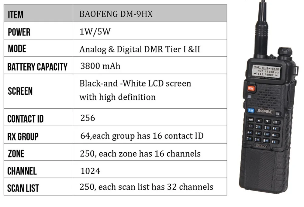 Baofeng Двухдиапазонная двухканальная рация Tier 2 II DMR, цифровая двухсторонняя рация, DM-9HX радиостанция, DM-5R плюс UV-5R UV5R UV 5R