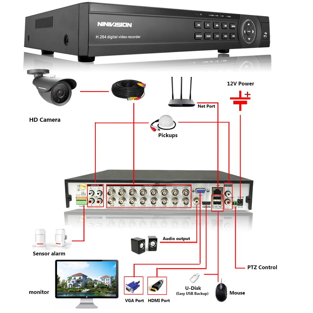  NINIVISION 16CH sistema CCTV 1080P AHD CCTV DVR sistema HD 16 Uds CCTV cámaras 2.0MP megapíxeles cá