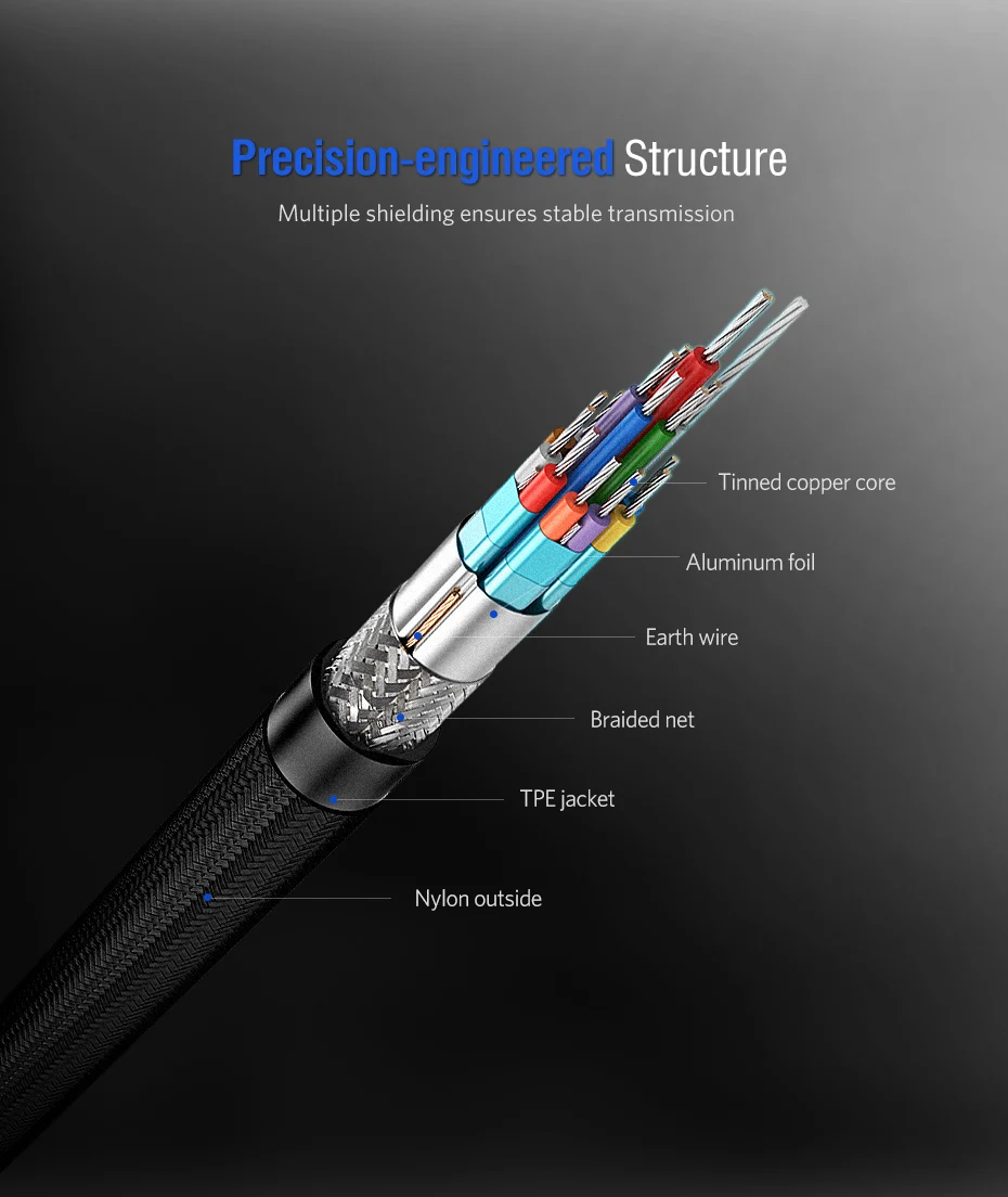 UGREEN 2M USB Type-C to HDMI 4K Nylon Cable Thunderbolt Supported 20 (14)