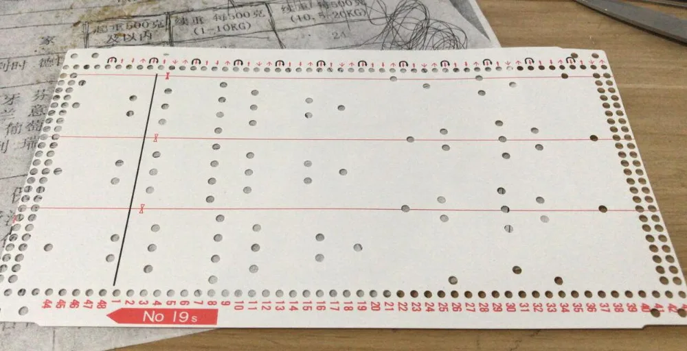 190