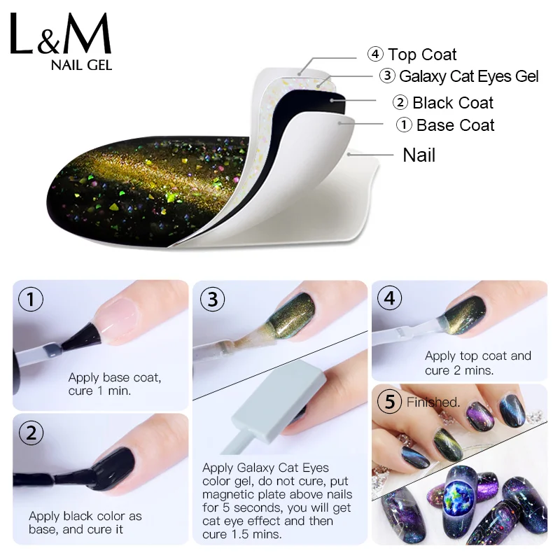 ibdgel New Arrival Galaxy Nail Gel Polish DIY Glitter Nail Art UV Led Galaxy Effect Cat Eyes Gel Lacquer 6 Colors