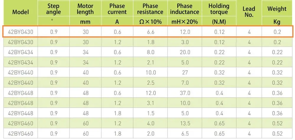 for cnc machine