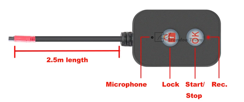 control cable instruction