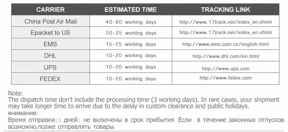 Новые женские сумки набор 3 шт. кожаная сумка женская большая сумка-тоут женская сумка на плечо сумка+ сумка-мессенджер+ кошелек мешок основной