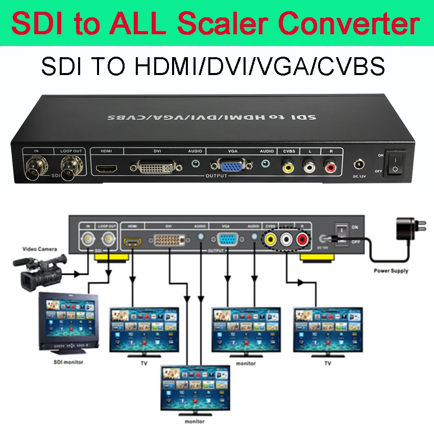 SDI для всех Scaler конвертер позволяет SD HD и 3G-SDI сигналы быть shownon HDMI/DVI/VGA/композитный порт дисплей