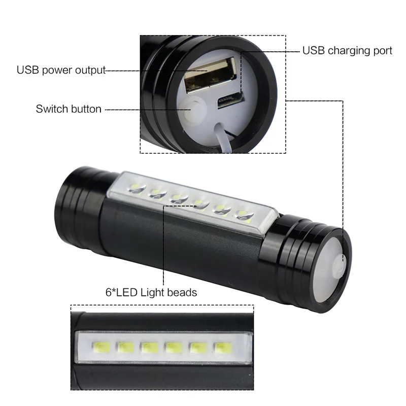 Налобный фонарь BORUiT портативный 6 светодиодов зарядка через USB водонепроницаемый