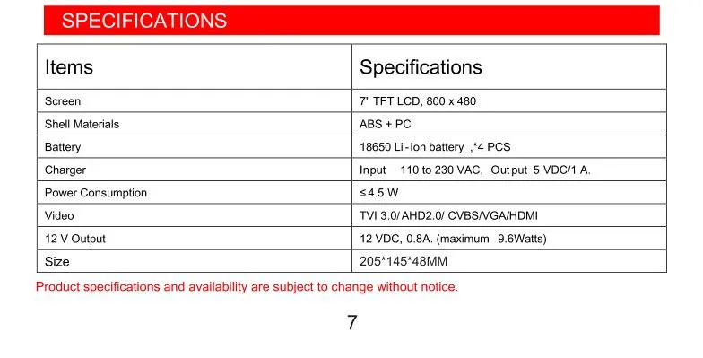 Новый 7 дюймов 4 в 1 HD CCTV тестер монитор аналогового AHD TVI CVI тестер 720 P 1080 P 3MP 5MP VGA HDMI Вход 12 В