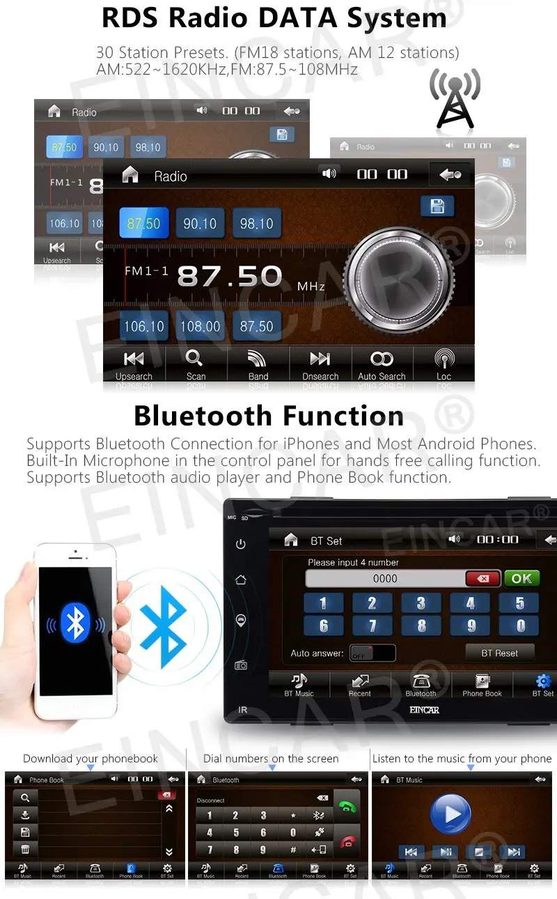 Sale Car tape recorder gps Stereo Double Din Car DVD Player GPS Navigation Headunit Radio for Universal car USB SD in Center console 3