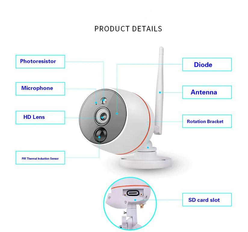 2MP 2ch мини NVR kit 1080P PIR термальная индукция Wi Fi IP камеры автоматическая связь