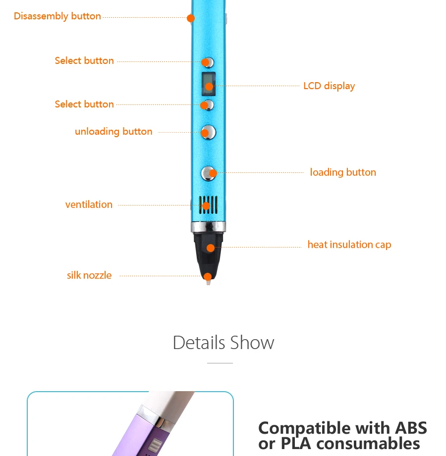 Myriwell 3D ручка USB разъем 5V 2A творческая ручка 3D граффити ручка лучший подарок детям 3 поколение 3d печатная ручка