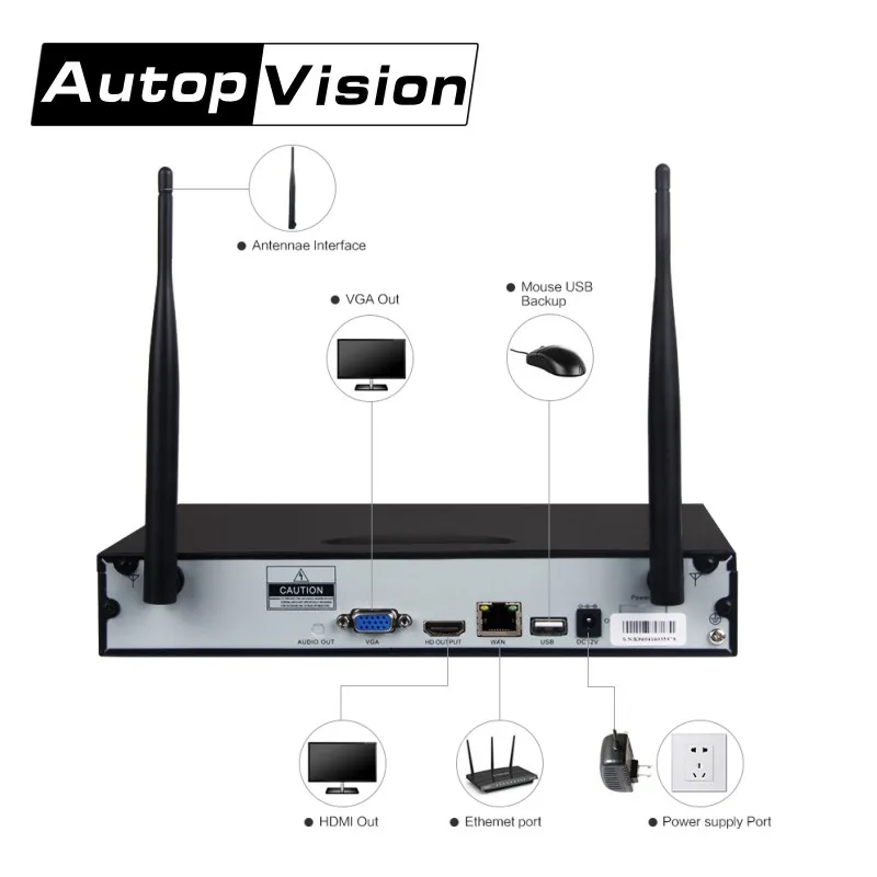 Система видеонаблюдения LS WIFI 4 канала Wi Fi NVR комплект 960P HD беспроводная наружная IP