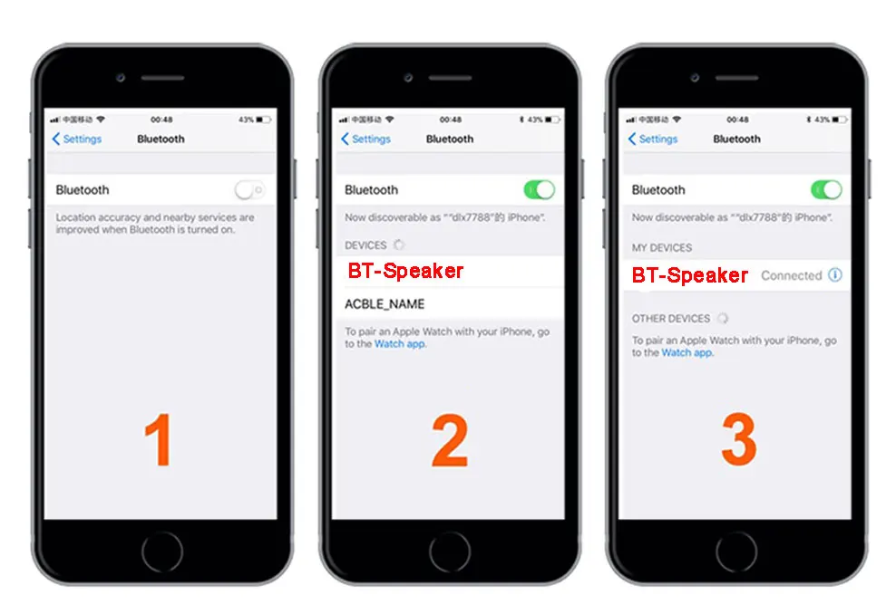 Bluetooth-Q2