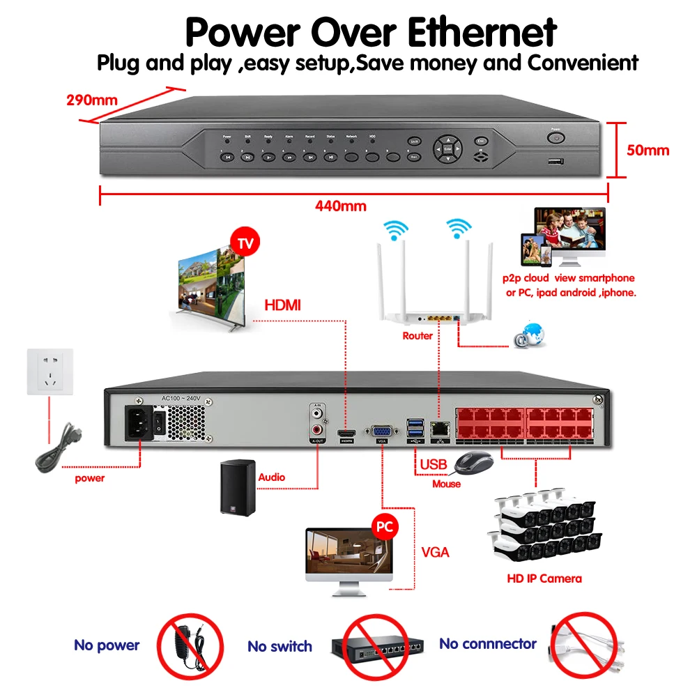 NIVISION H.265 16CH системы видеонаблюдения камера nvr 4K 5MP Ультра hd водонепроницаемый 5.0MP безопасности Poe IP камера cctv система безопасности