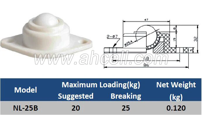 5 шт. POM NL25B 25kgs несущая способность нейлоновый мяч передачи ролик NL-25B ABS полный пластиковый шар и тело передачи блок