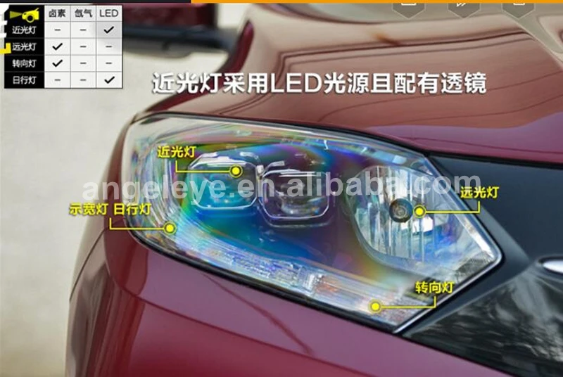 Светодиодная фара для HONDA HRV HR V Vezel передняя 2015 2017 год черный корпус LF|Фара авто в
