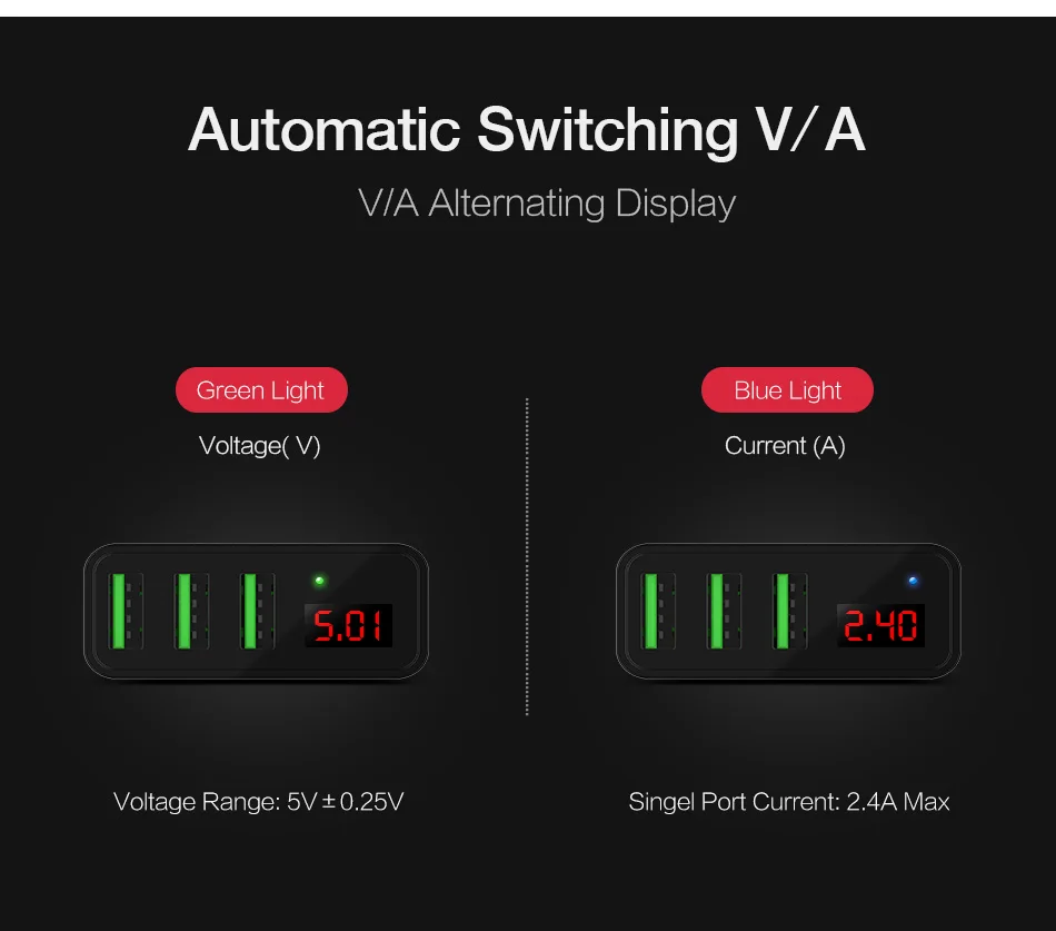 Raxfly 3 Порты USB телефон Зарядное устройство для iPhone Samsung iPad LED Дисплей [EU/US 5 В/2.4A] быстрой зарядки стены путешествия Зарядное устройство адаптер зарядное устройство зарядное устройство для телефона